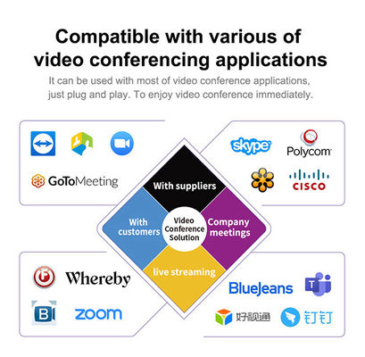 webcam video de 1080P HD, sistema de la cámara de la sala de conferencias con 4 micrófonos